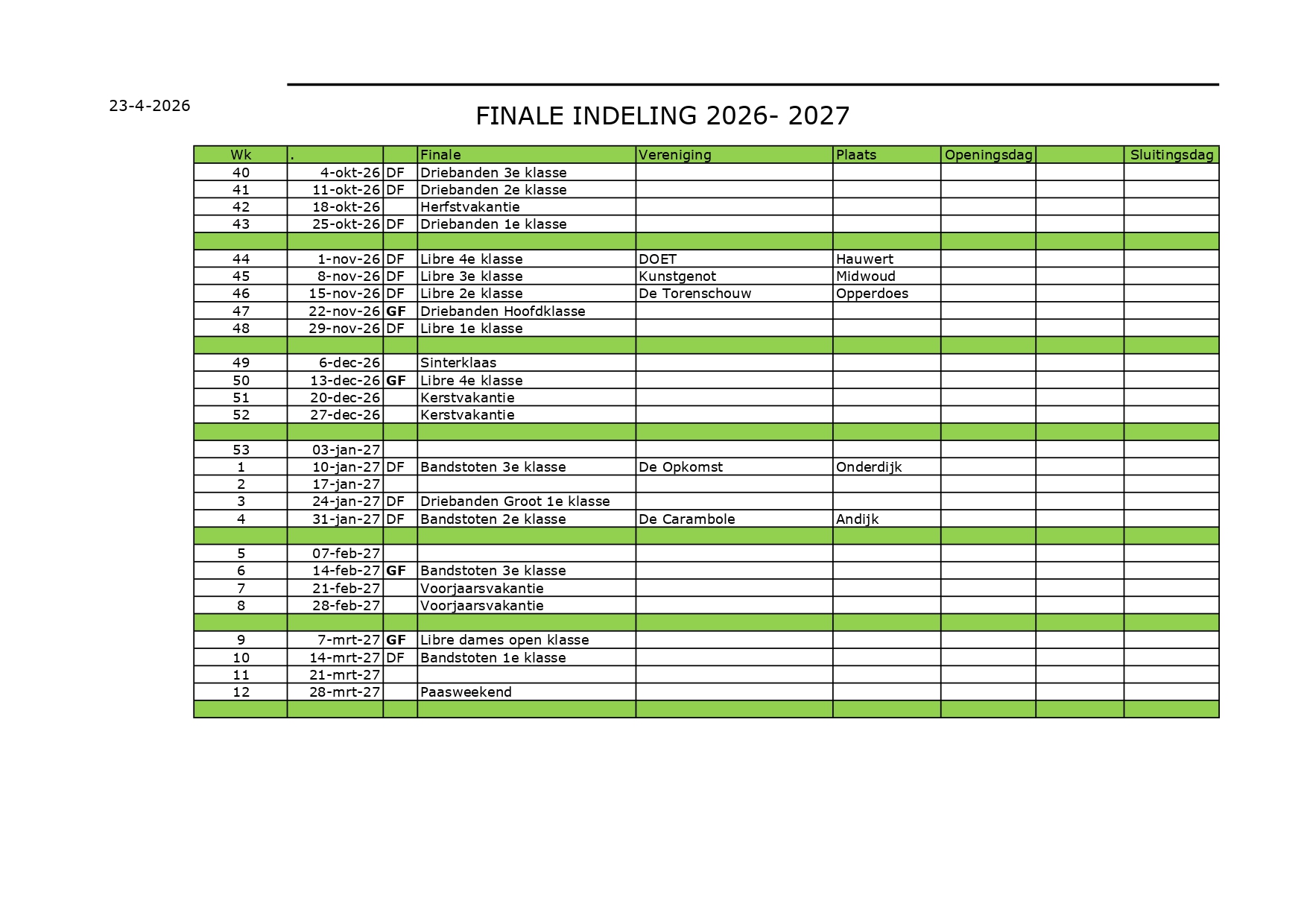 Overzicht finales 2026-2027