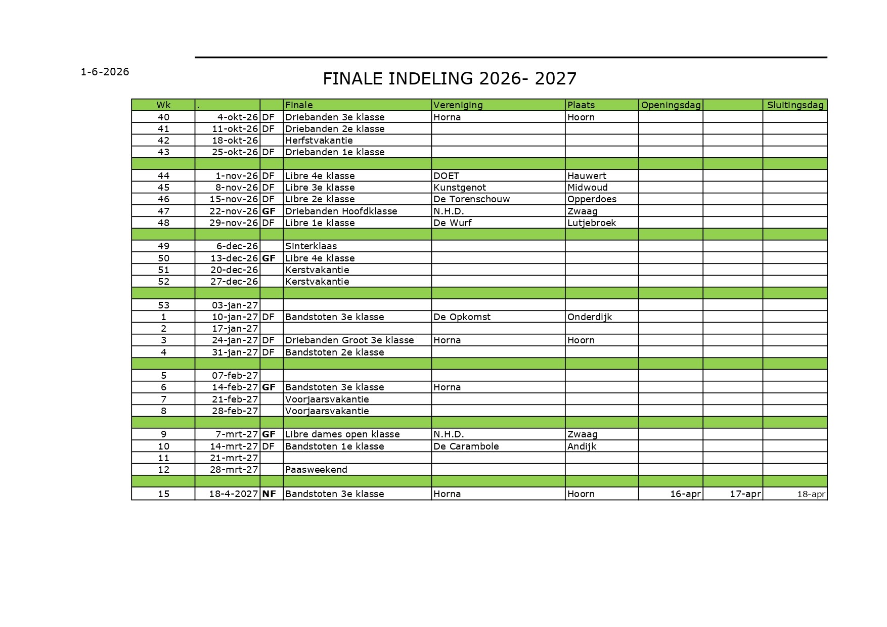 Finales20252026